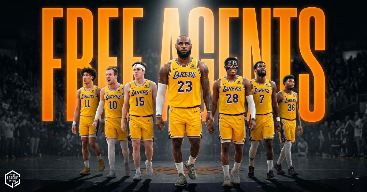 The Lakers’ 2026 Free‑Agent