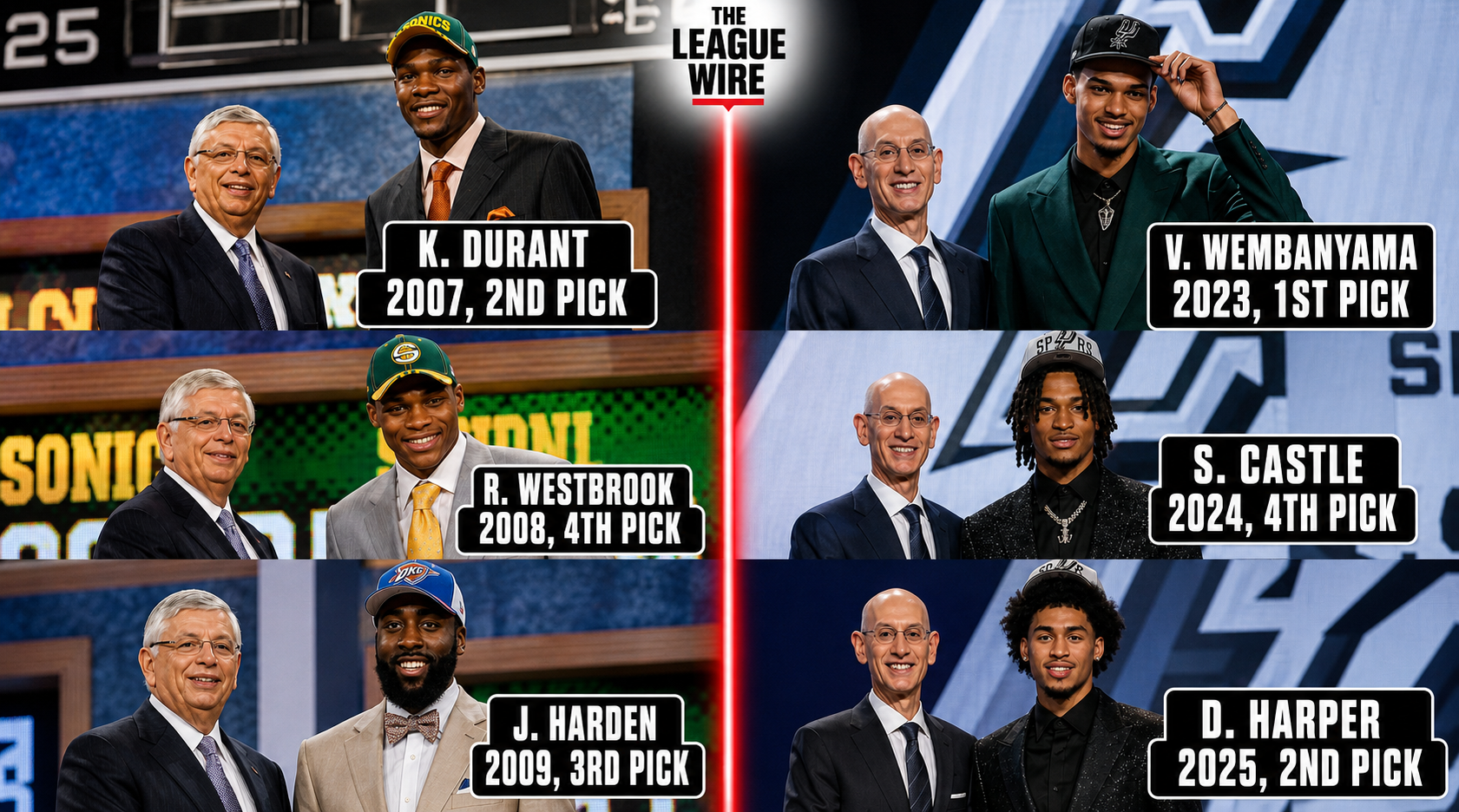 Spurs rebuild vs Oklahoma City Thunder