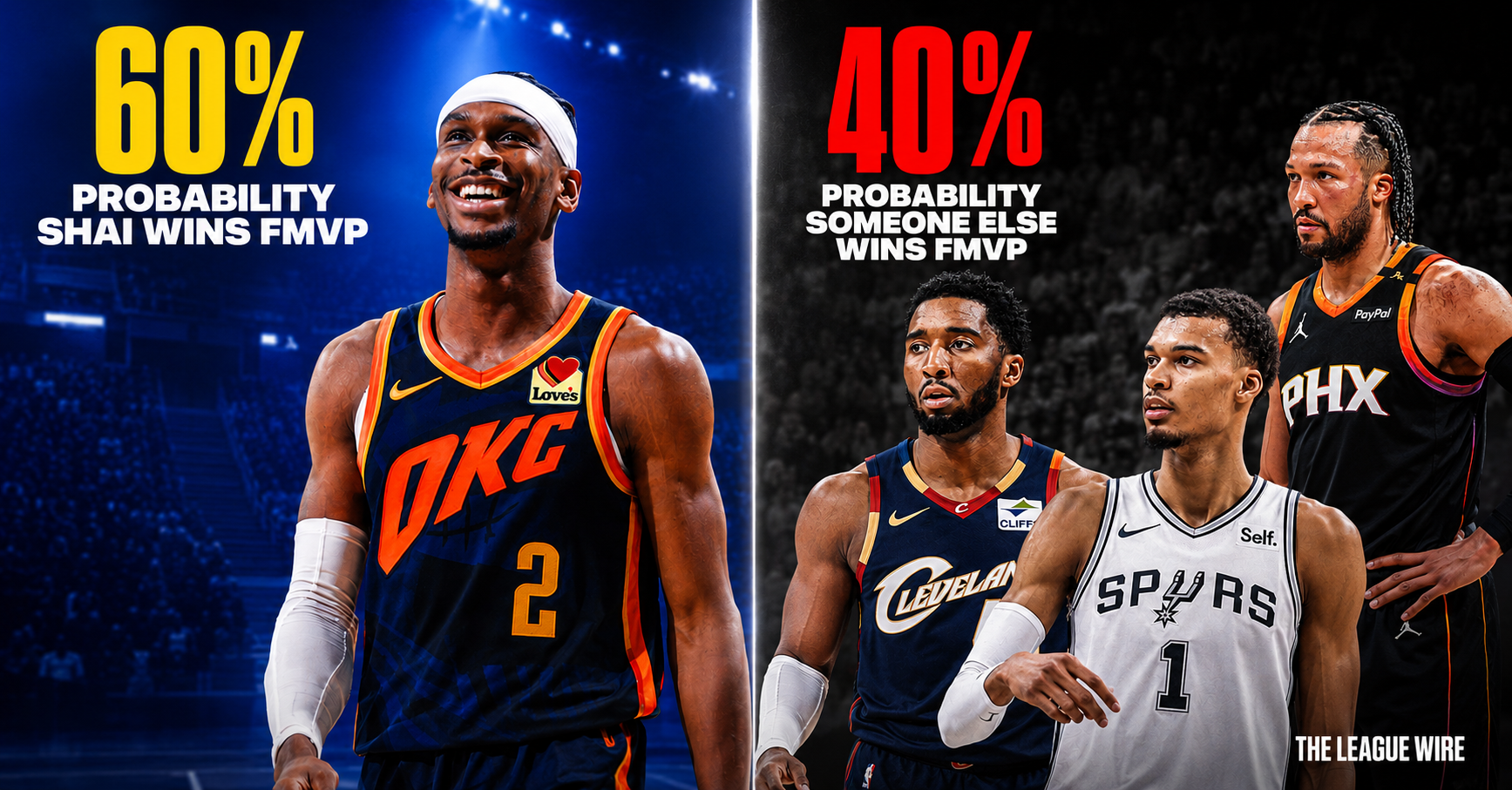 NBA MVP Race